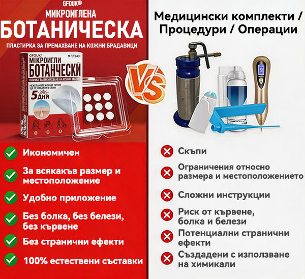 🔥🔥GFOUK® Ботаничен пластир с микроигли за премахване на кожни образувания