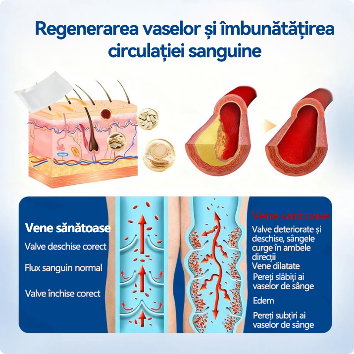 🎁 Au mai rămas doar 5 cutii! Vă oferim o reducere suplimentară de 50%! Mențineți-vă în formă și sănătoși! Profitați acum de această ocazie, pentru că nu veți mai avea o astfel de șansă până anul viitor.